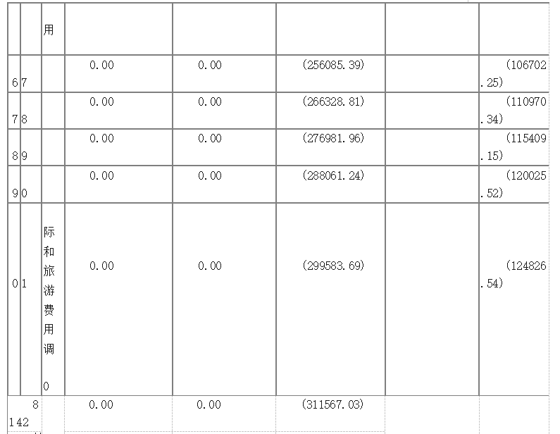 d98e620839d77a817f2210ccf63db0e2