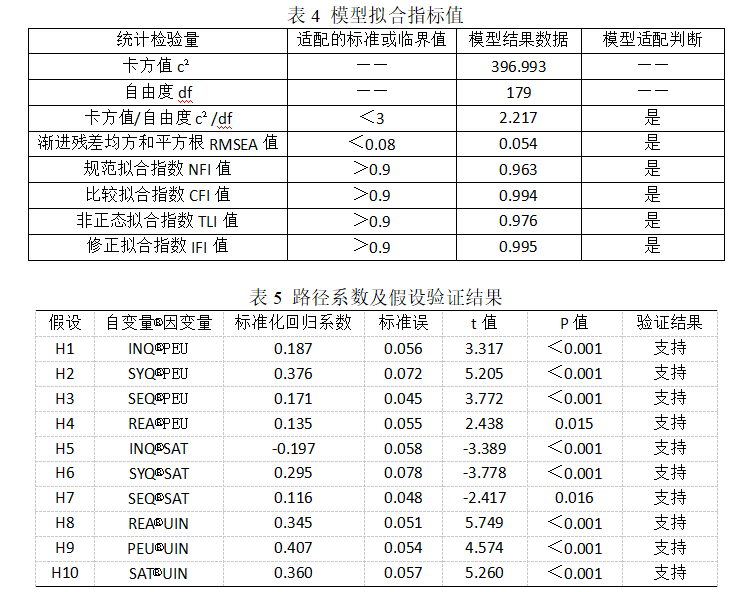 d9a6603c7029b8a18a90a78782c503fd
