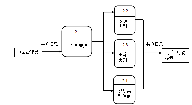 d9b74fbe44dec2e95ac132fd30dc4c7f