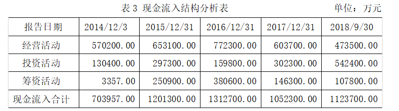 d9ef9b9a76b732af7e98c7a48f3a832f