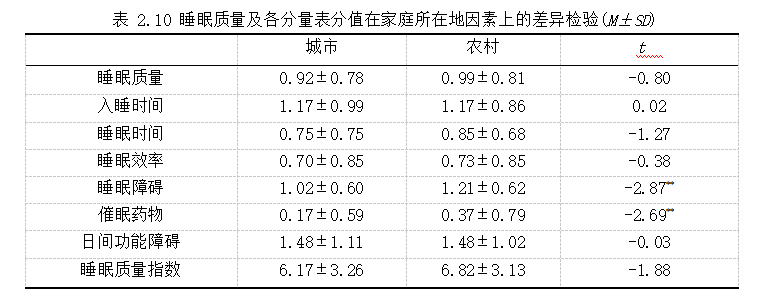 da28728ccce8389744d7a72b9d67f001