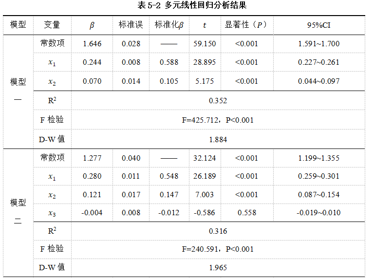 dadcd8a063b11e97f32b68dc8640afdf