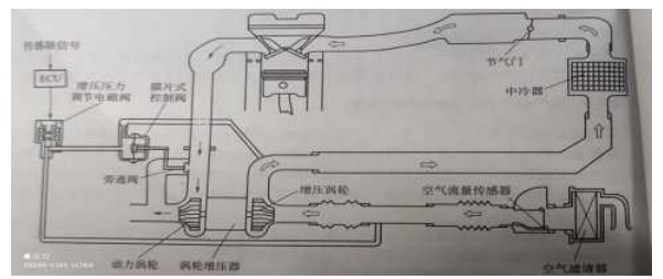 dae88a20b4611f071f36efe14572faaa