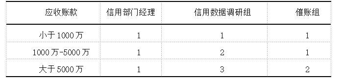 db0f417e799c8ab5a6d8ee0e8c26dbf2