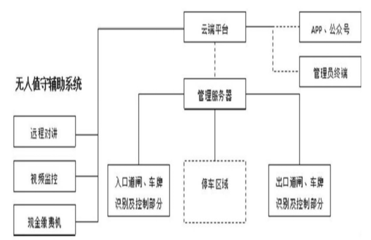 db2389f019ea67db6e1791acd2d4a891