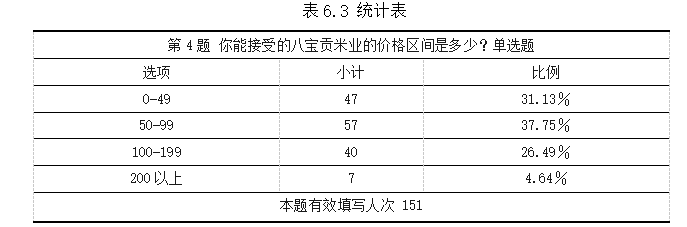 db2cbdf7489255a6cf5e43b702bf30c5