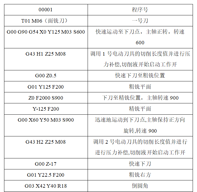 db2e1afb46540701c2e9153288a5b83b