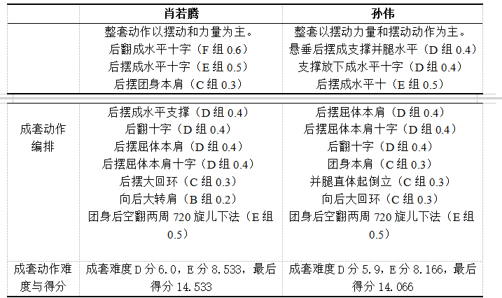 db308b4845c78abfd7769eb1cc2abbdc