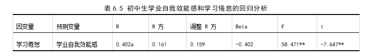 db31f455e1662f84086d027ef073427c