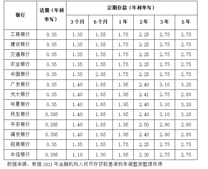 db403d306552e01d64d7746e4069609d