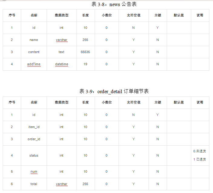 db5991669326ba3271d1c7118f42022c