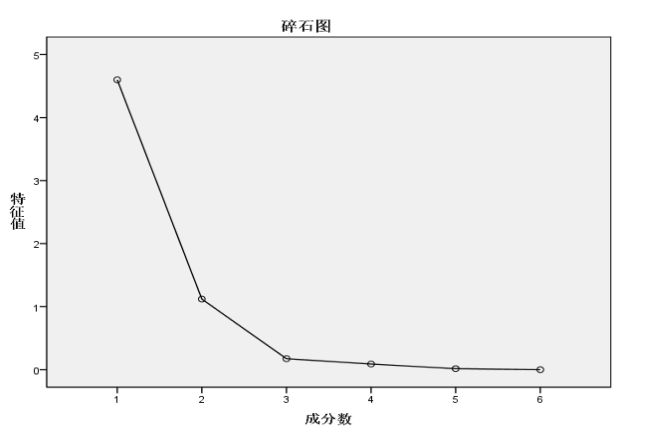 db5e418ba23166e5cf87cfddfcee5590