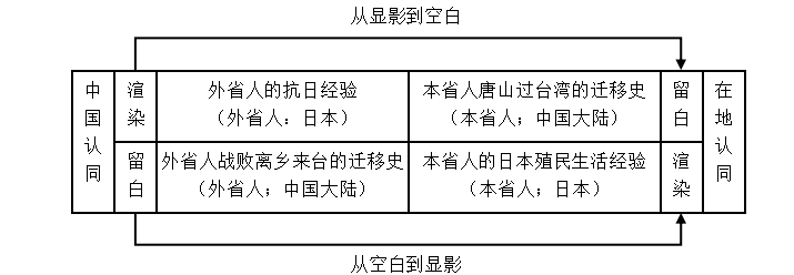 db6fa9b93f631a355c94bd39a3d4b77e