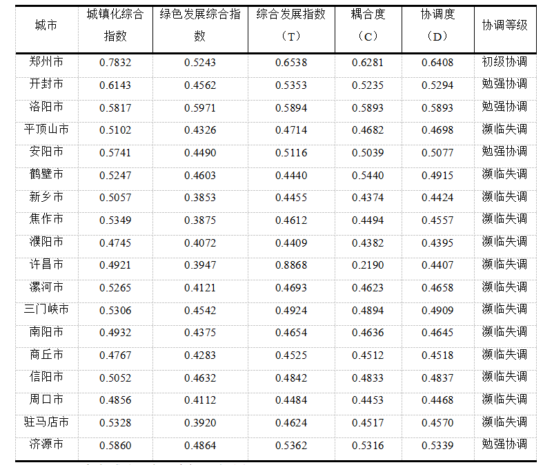 db704b3e7e1079a618f88ecd8b5c8427