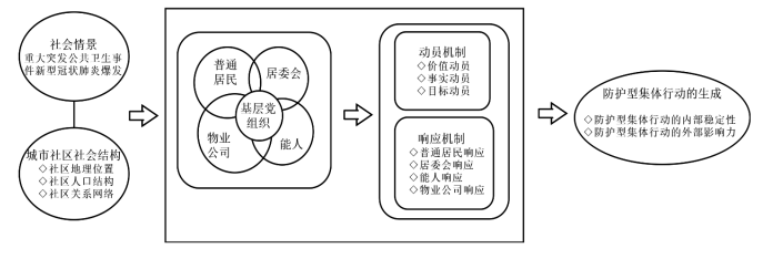 db82646c39b21842dcbb412815fc82b1