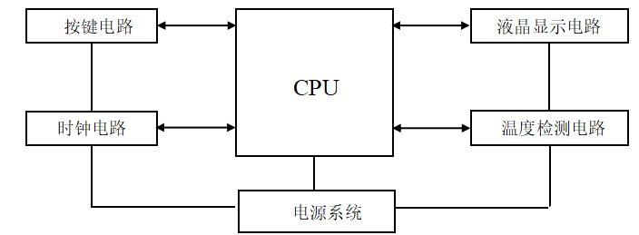 db9fa0b25f465d8a83b624780b100dcb