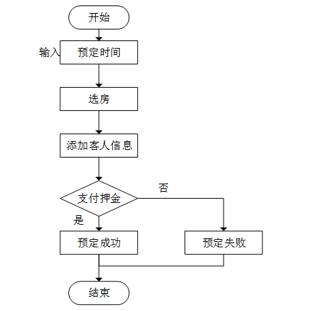 dba030a86e7180568d41fdadf4497791