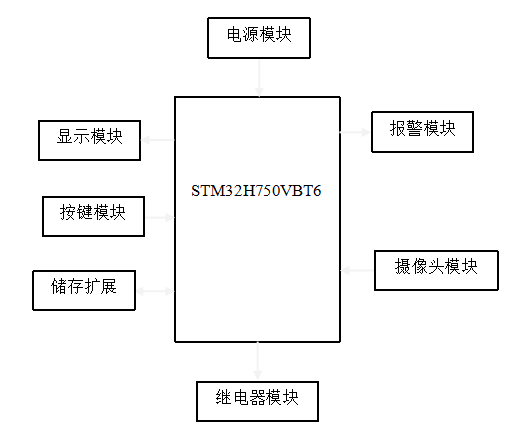 dbb06ccf1675bb37ca01db595f2407e0