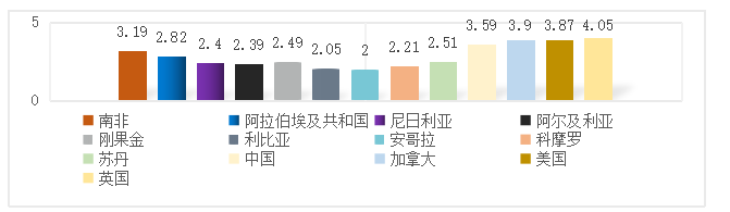 dbba3133e61c1b8751f2aba5823c5206
