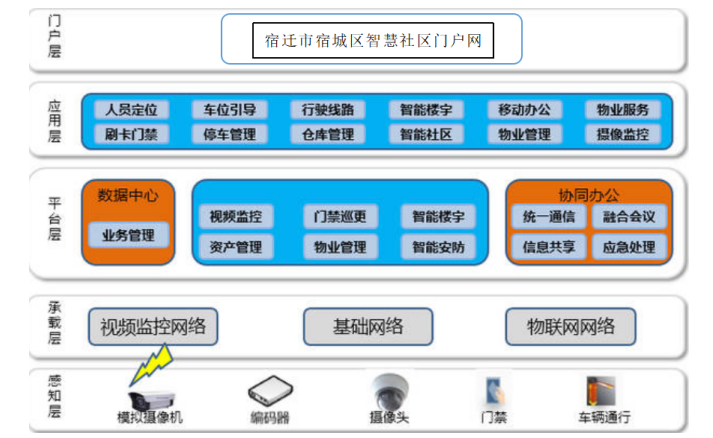 dbc0d4507f3c4686fcf578edac8c3a06