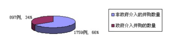 dbe5ce46088e97057ac9886e552588fe