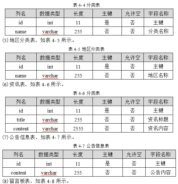 dbeac439d9cec529743a24ed145c9298