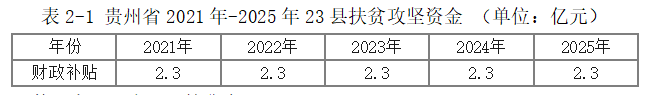 dc05e6f041c9dadbb5c266803dfa1d42