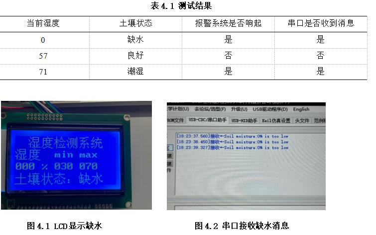 dc45a1619082d24effd903bcf0ad980b