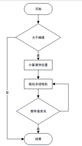 dc6058b2b117bc5e0e54ffc1b7870e7d