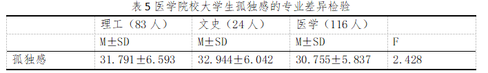 dc71667dc071957bc4b49a590baec8d7
