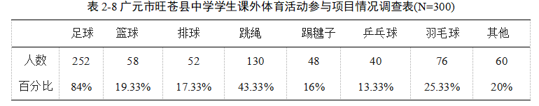 dc74c831a37c71251a67a748d58a4c62