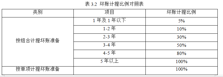 dc75832910a027825328ccc6f3e758b2