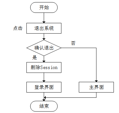 dcb7955055e6c0aee4b619dc6a405a71