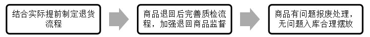 dce16090fc76a2c4ff1ebcdc1e6a1c0e