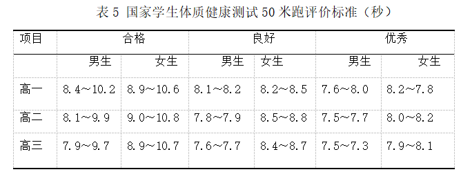 dd1e6ef3442db208a5b6b05ba4f084d1