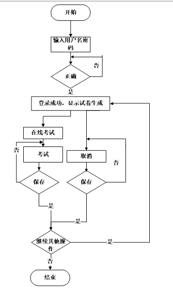 dd28780d0b8d5e166982cff9c959b03b