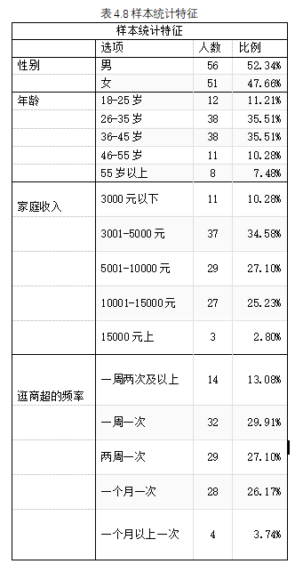 dd2c1a2b4728e237393dd19c77f30339