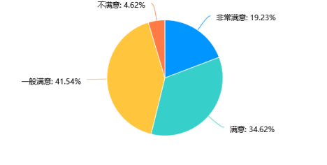 dd67b4d3b71185586c7a5f5552f99f3b