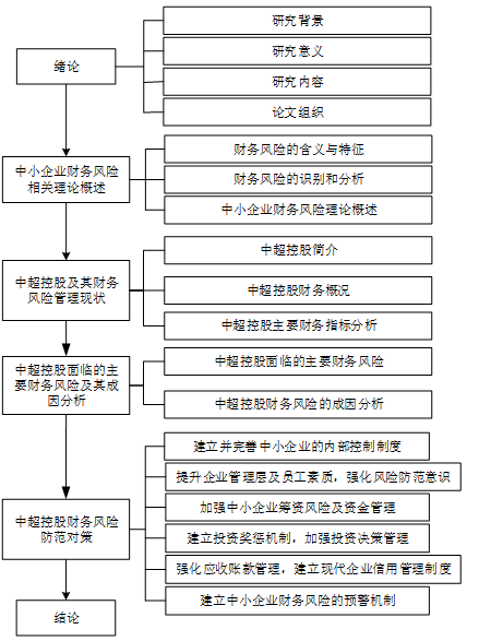 dd93d14d592562e82877f5ed7d9a71bb