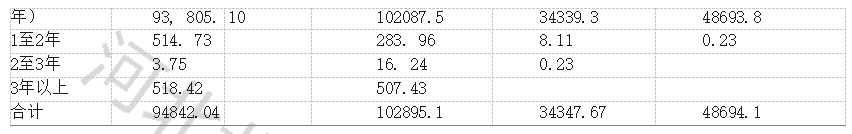ddb1a3e2ce6641407b7c79fb3f01c9ac