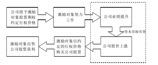 de483a11562b613a0bf4a1ae4cf68330