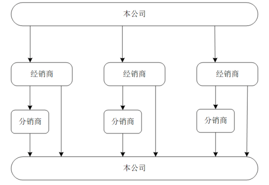 de548a17ab8d408cc4b335fd94e5b6a4