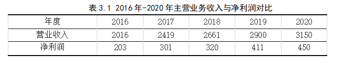 de6f7a935d4f3092c1bfc7a10e108e01