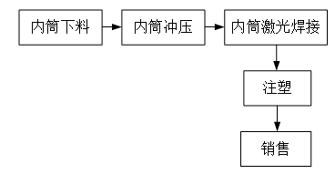 de8357bc74b296c9d96eb9921c7a821e