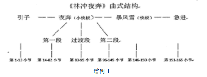 de8508c24f56e2405384bab6108dd9f0