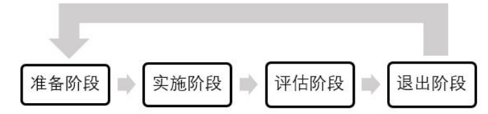 deafeb878a551d5247760dd2503cf81b