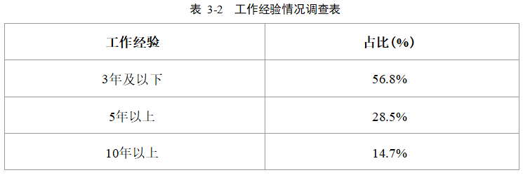 decd737016da4574fc5ad7fce88f5afc
