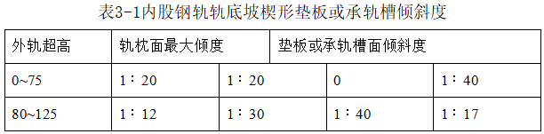 df0d6ada391b97a76232709b72e38679