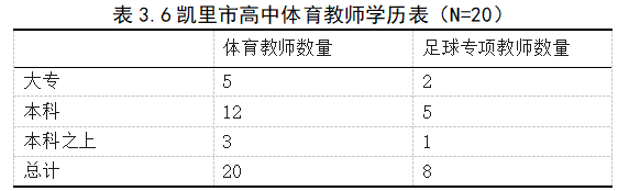 df128b6e2460f457acd0dc0fb79386d7