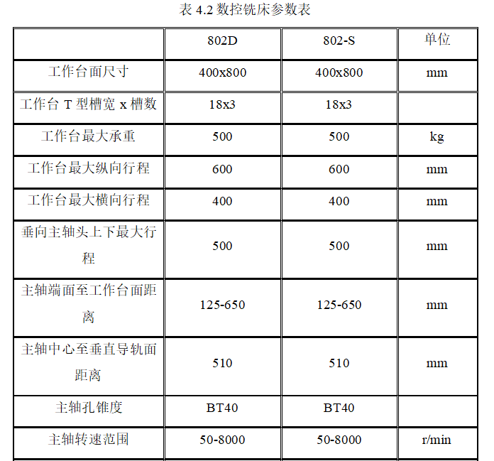 df2968ea45250bf13da4ee30a6900fd6-1